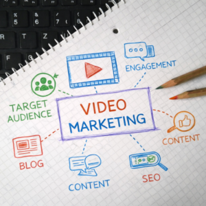 Home video marketing - Digital Marketing Strategist in Aluva