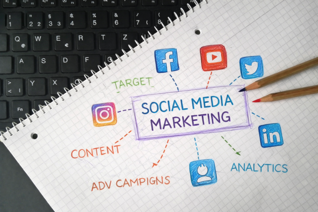 Social media marketing