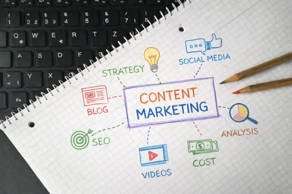 content marketing