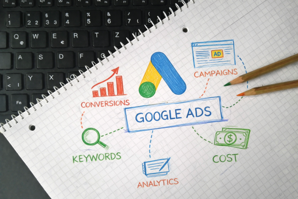 google ads